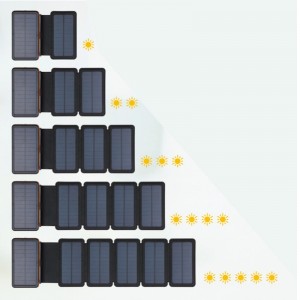 Kültéri vízálló vezeték nélküli hordozható mobil akkumulátoros gyorstöltő 1-5 külső napelemek összecsukható napelemes bank
